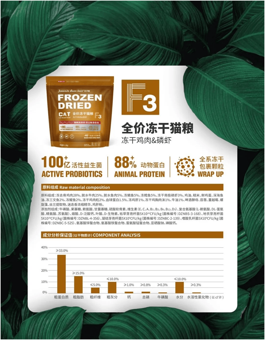 品品牌上新不断上心永远开元棋牌豆子熊宠物食(图7)