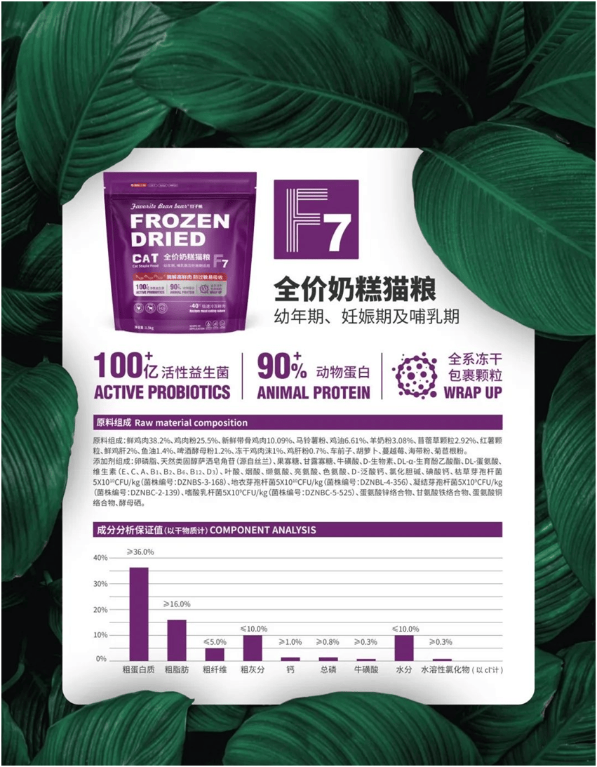 品品牌上新不断上心永远开元棋牌豆子熊宠物食(图9)